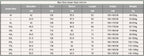 Plus Size 7XL 8XL Men's long-sleeve T-shirt half-zip sweatshirt new style for spring autumn casual V-neck Hoodies men's clothing